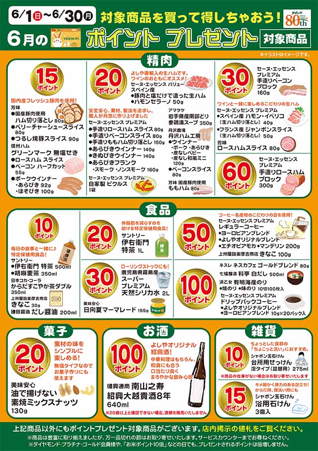 ポイントプレゼント
