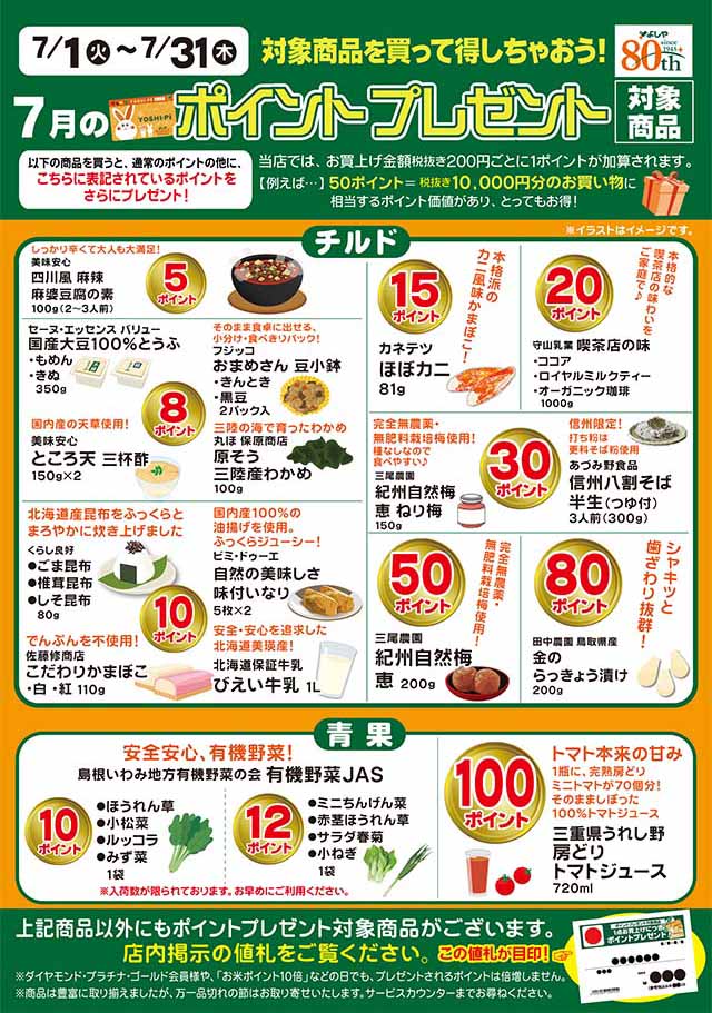 ポイントプレゼント