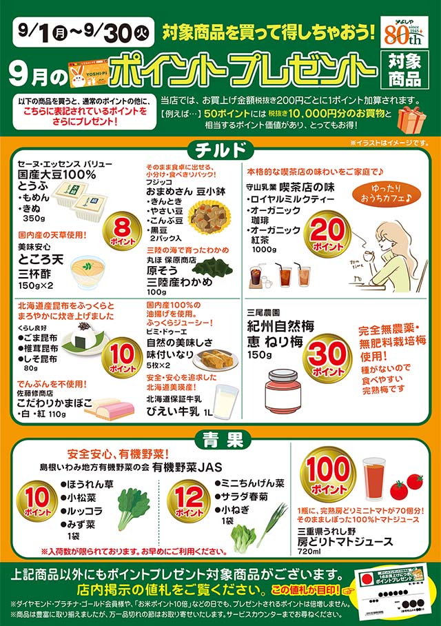 ポイントプレゼント