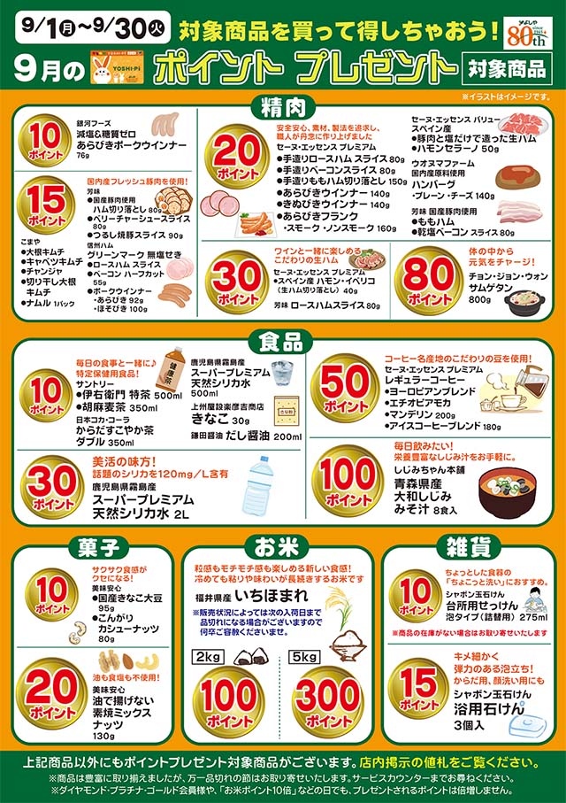 ポイントプレゼント