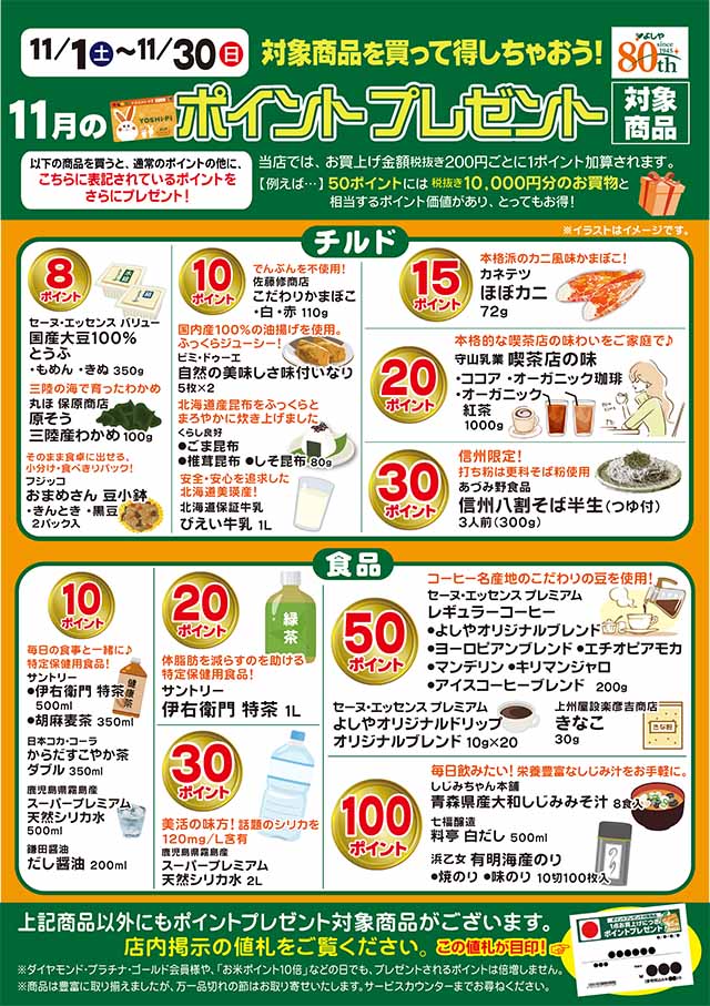 ポイントプレゼント