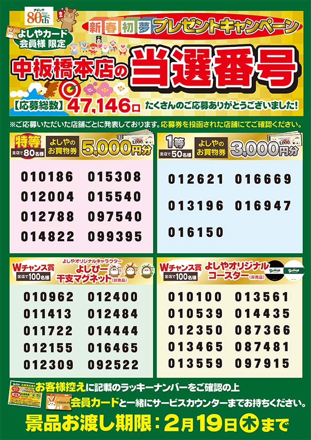 中板橋本店　当選番号