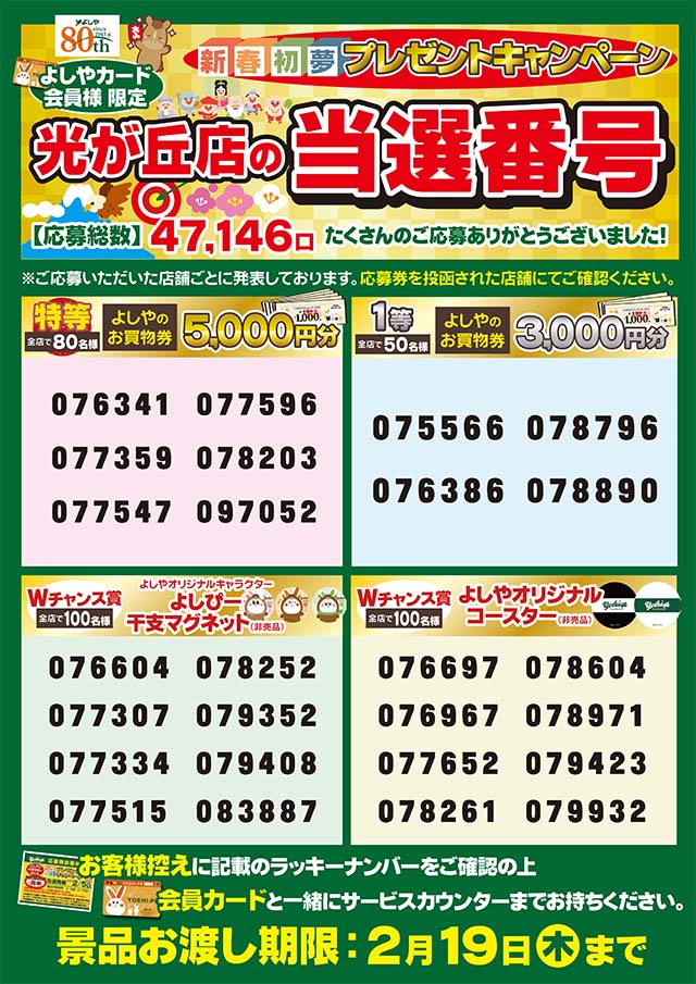 光が丘店　当選番号