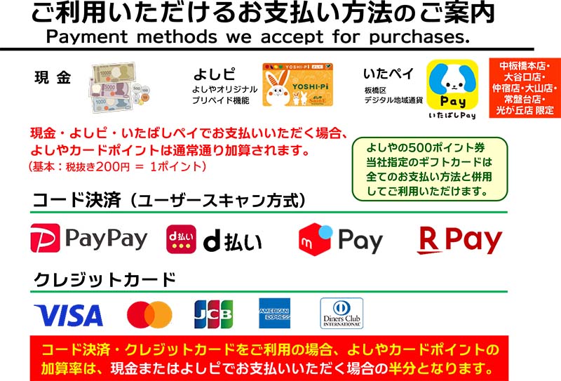 ご利用いただけるお支払い方法